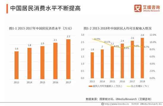 深度洞察AI行业：全景分析报告覆技术进展、应用场景与市场趋势