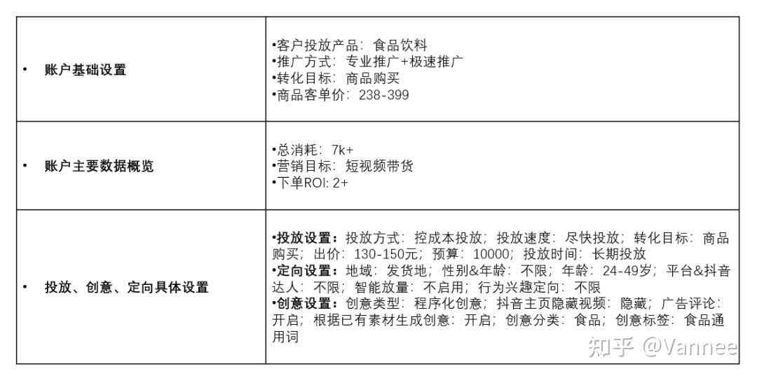 巨量千川ai直播脚本