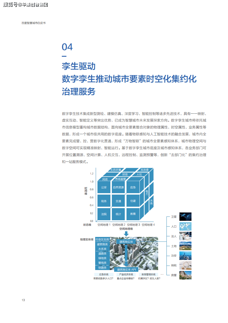 AI智慧助力创作进程：全力打造创新作品