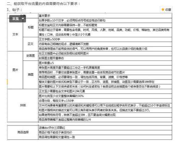 淘宝内容创作指南：全面掌握写作赚钱技巧与策略