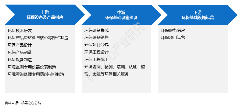 ai生成环评报告的原理是什么：智能化技术解析与环境影响评估革新