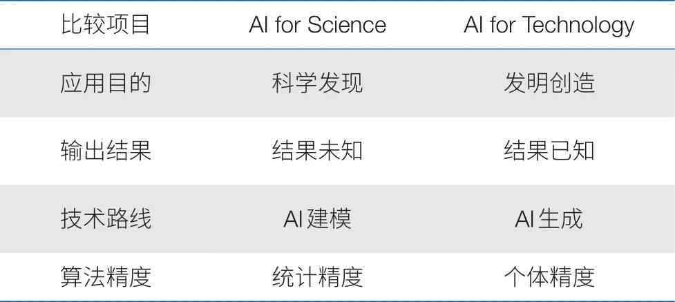 ai生成环评报告的原理是什么：智能化技术解析与环境影响评估革新