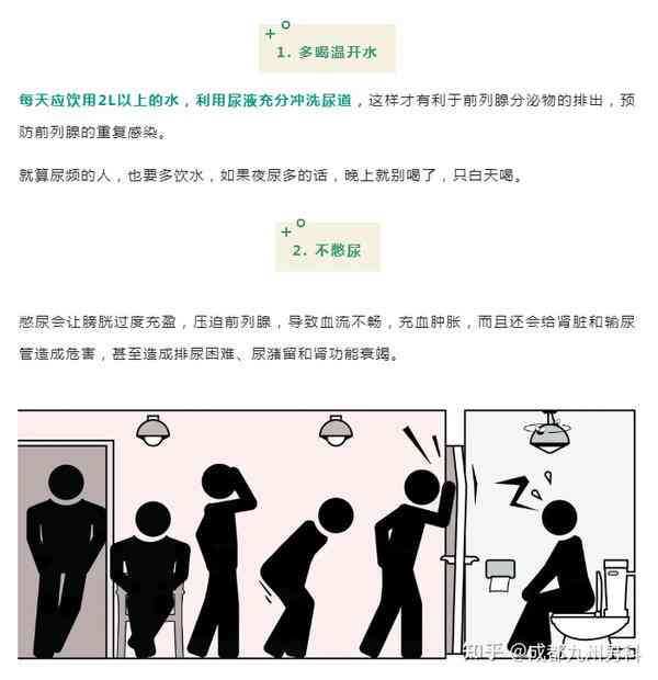 前列腺健全方位指南：常见问题解答与实用传口号集锦