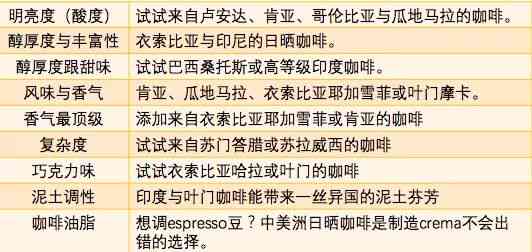 前列腺保养话术经典：专业知识、销售技巧与手法过程全解会所实用指南