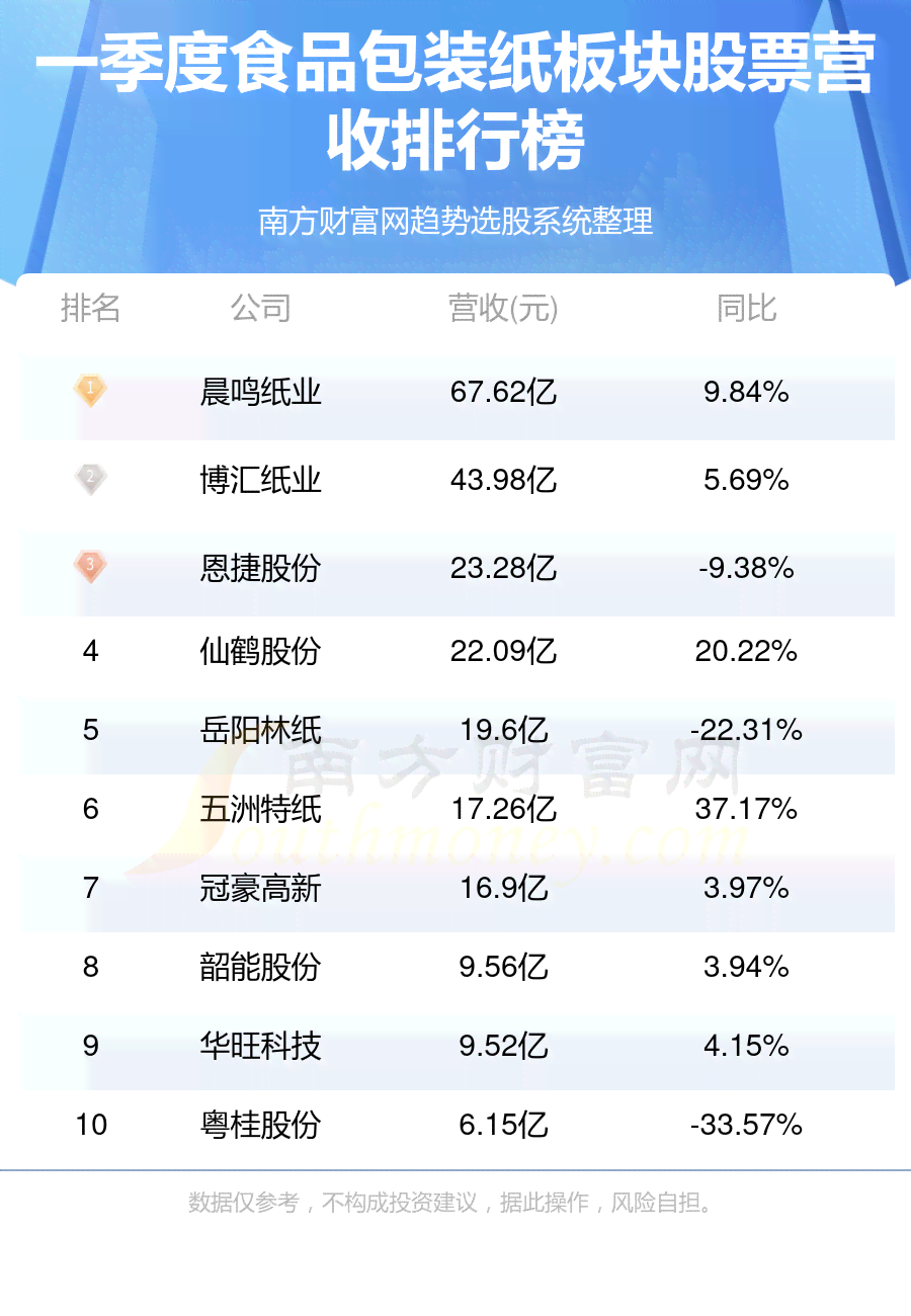 国内ai问答写作公司排名：前十榜单一览