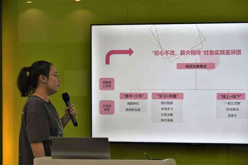 2023年大学生线上暑期实践总结：综合成果与经验分享汇编