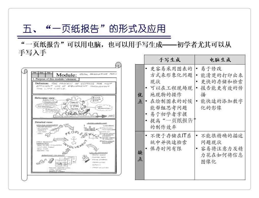 全方位指南：撰写高质量工作报告的技巧与策略