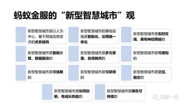 全方位攻略：智能设备文案撰写与优化指南，解决用户搜索痛点与需求