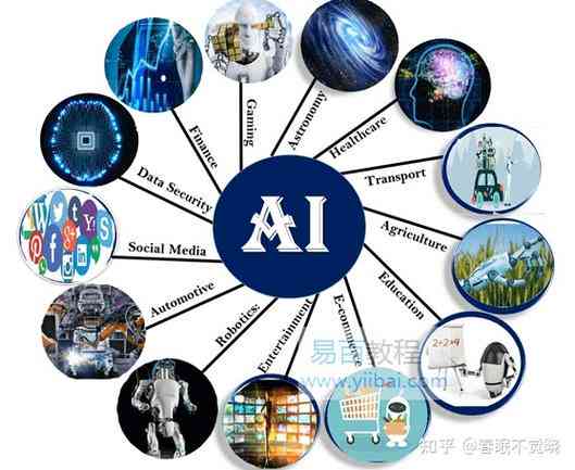 ai智能设备是什么：探秘其功能与人工智能应用