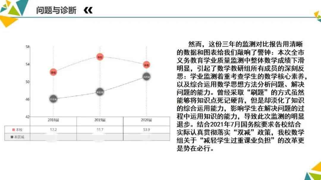 '基于关键词优化的整改实报告案例分析'