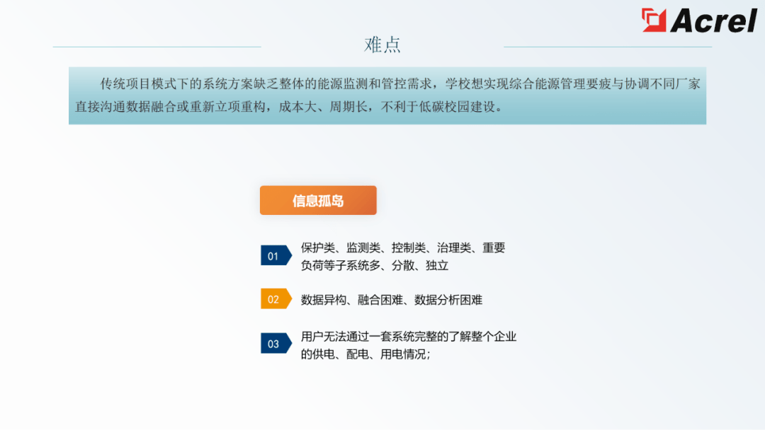 '基于关键词优化的整改实报告案例分析'