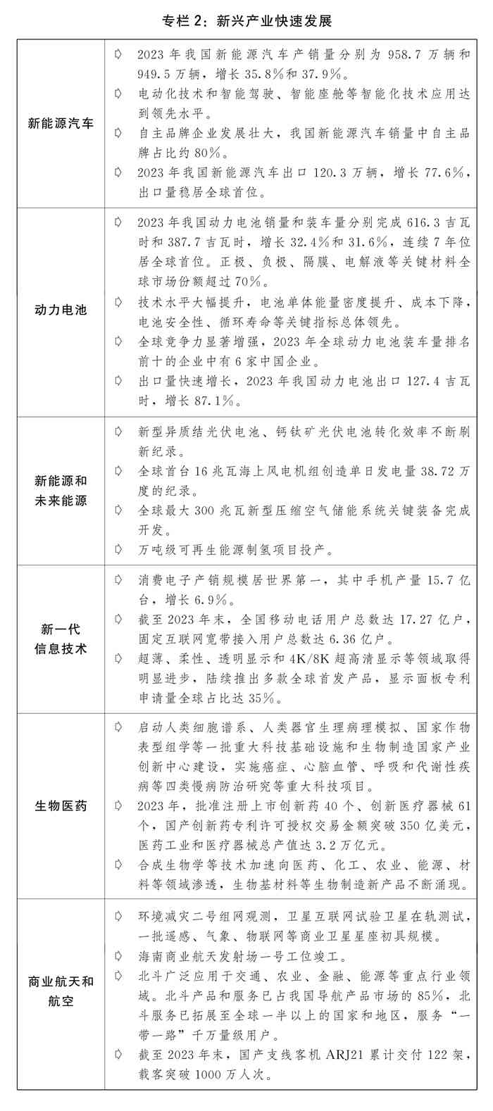 整改报告安排部署情况：汇报与说明工作实及进展情况