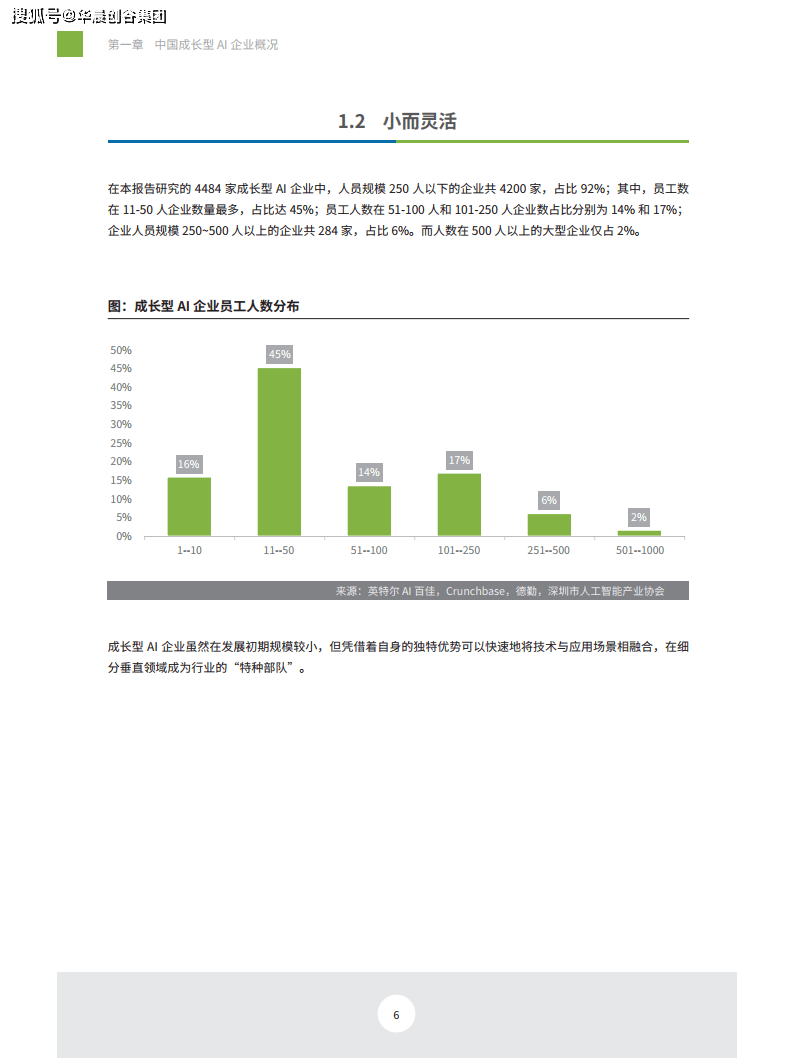 AI创作领域最新热门话题及全面趋势分析