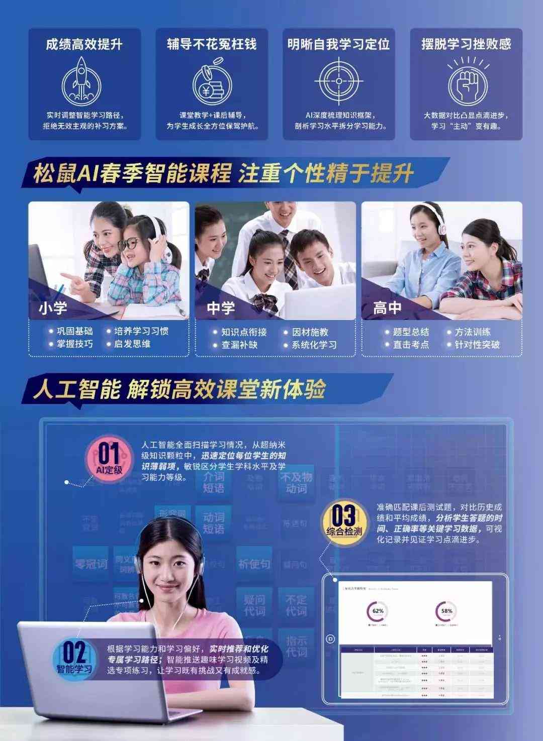 揭秘HR AI面试全流程：常见问题、评估标准与应对策略解析