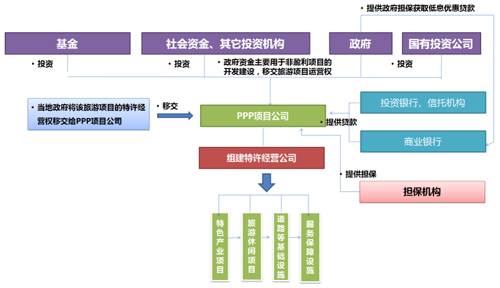 探索AI智能创作平台：全方位了解功能、应用与未来发展趋势