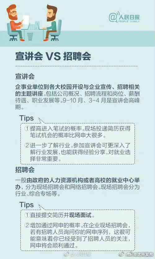 精选面试技巧公众号：求职必备推荐指南