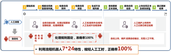 人工智能验厂全面评估报告：涵质量、安全、合规性与效能分析