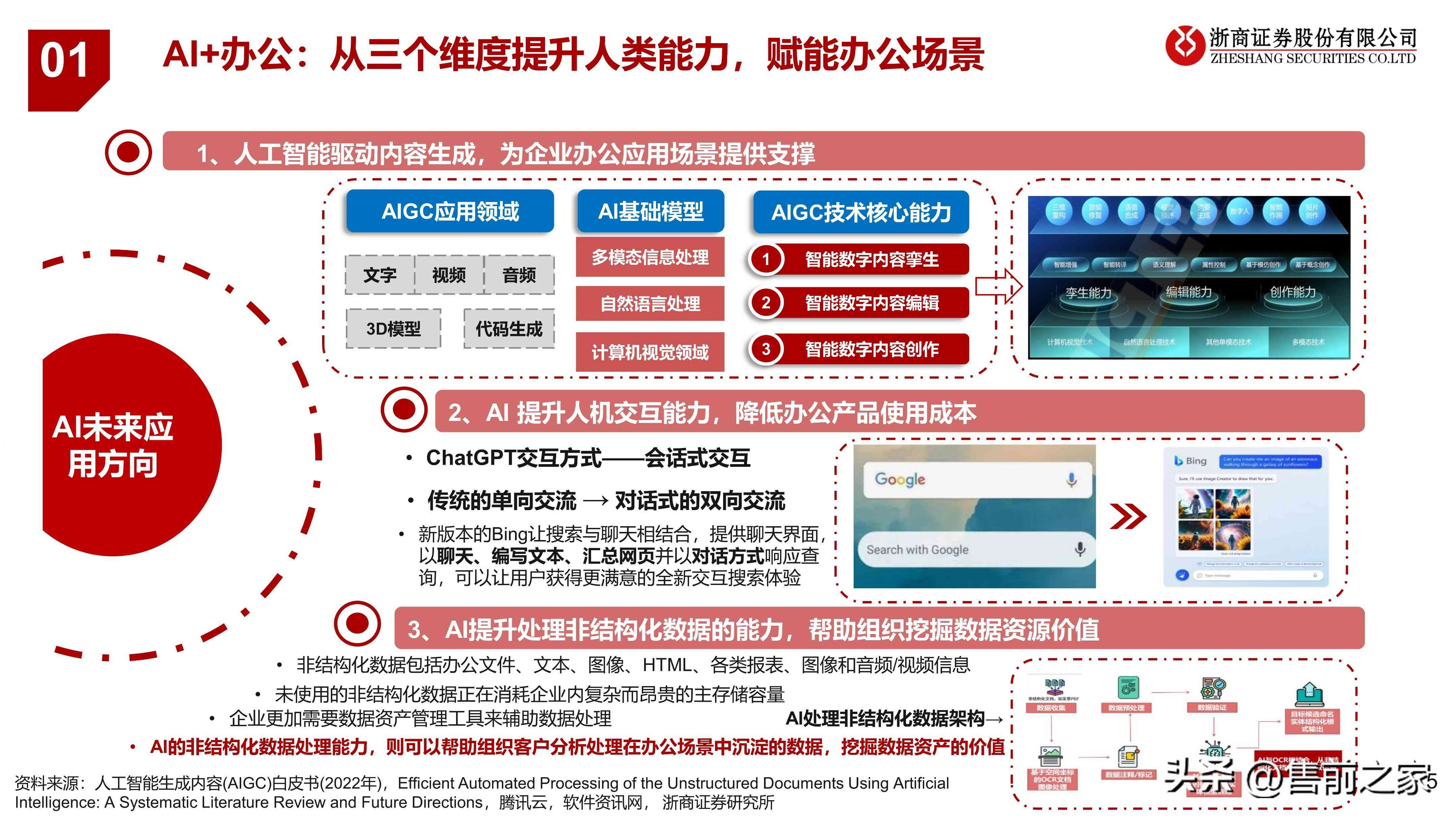 英文ai文本写作教程pdf