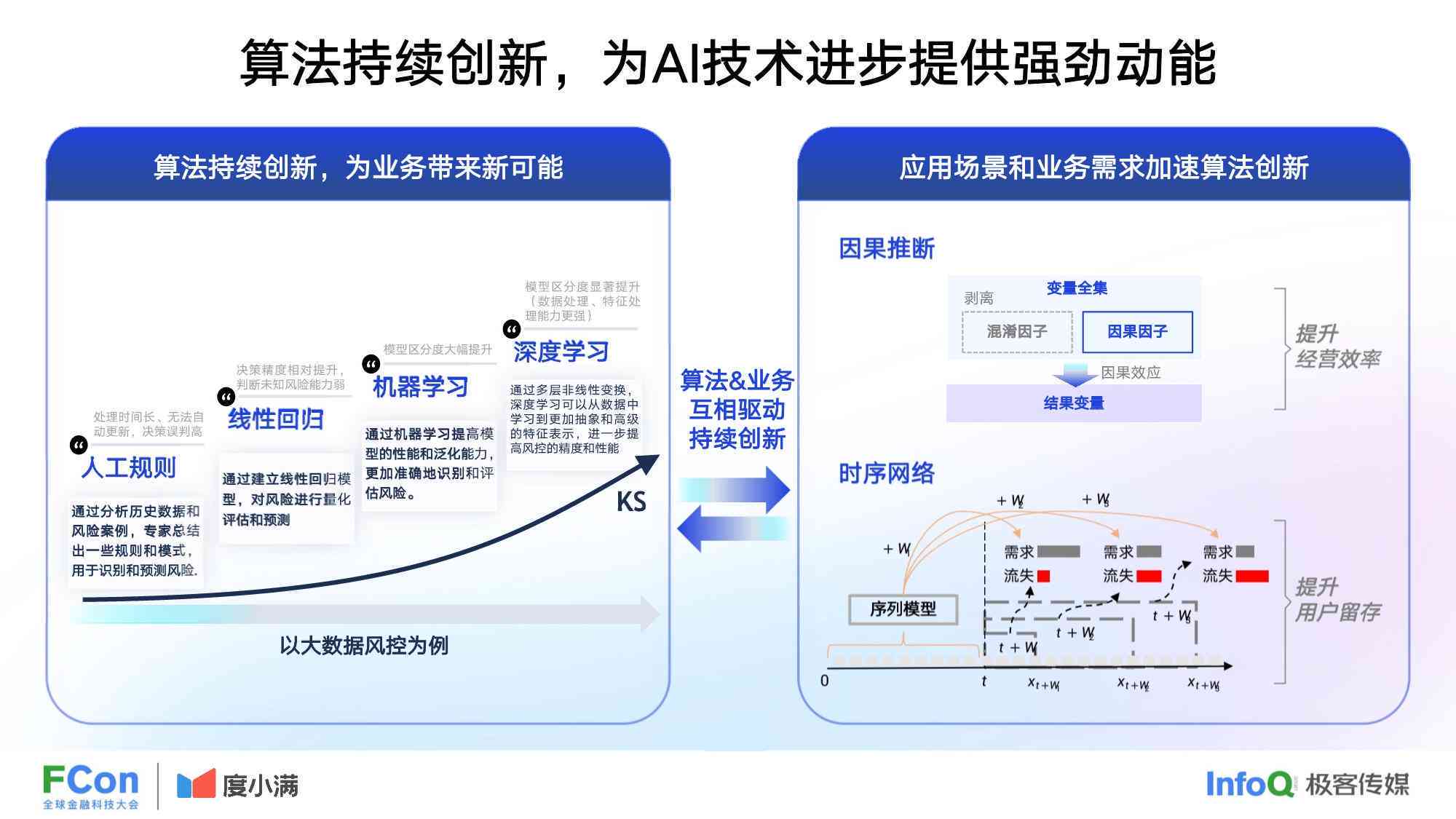 苹果ai技术能力分析报告