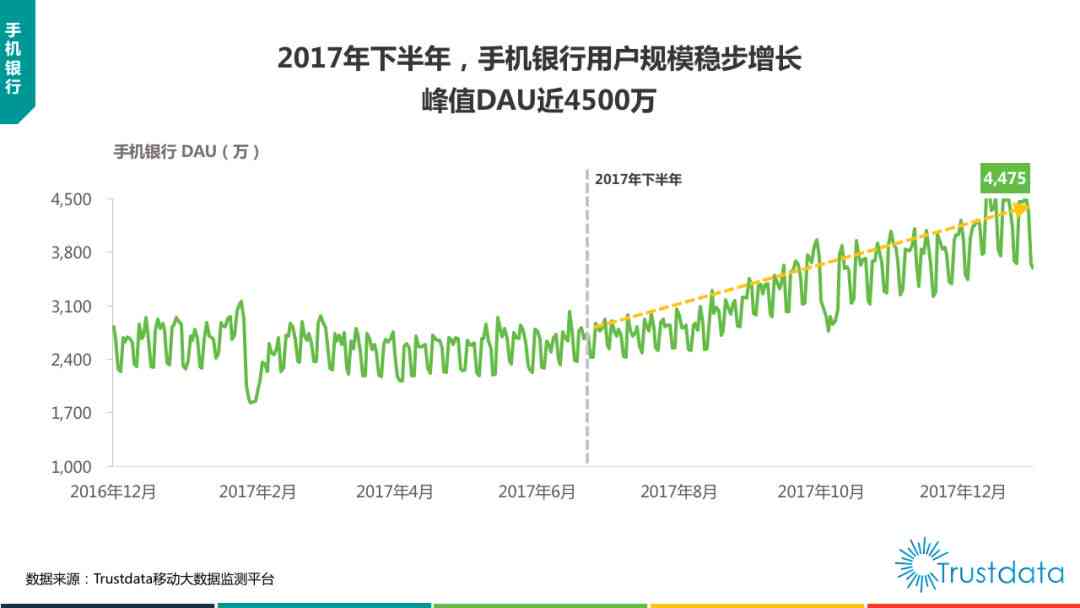 苹果ai技术能力分析报告