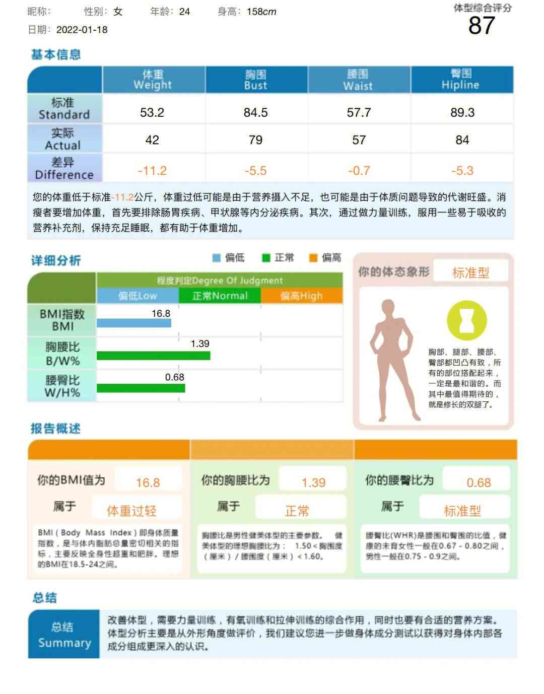 ai身材体型评估报告模板