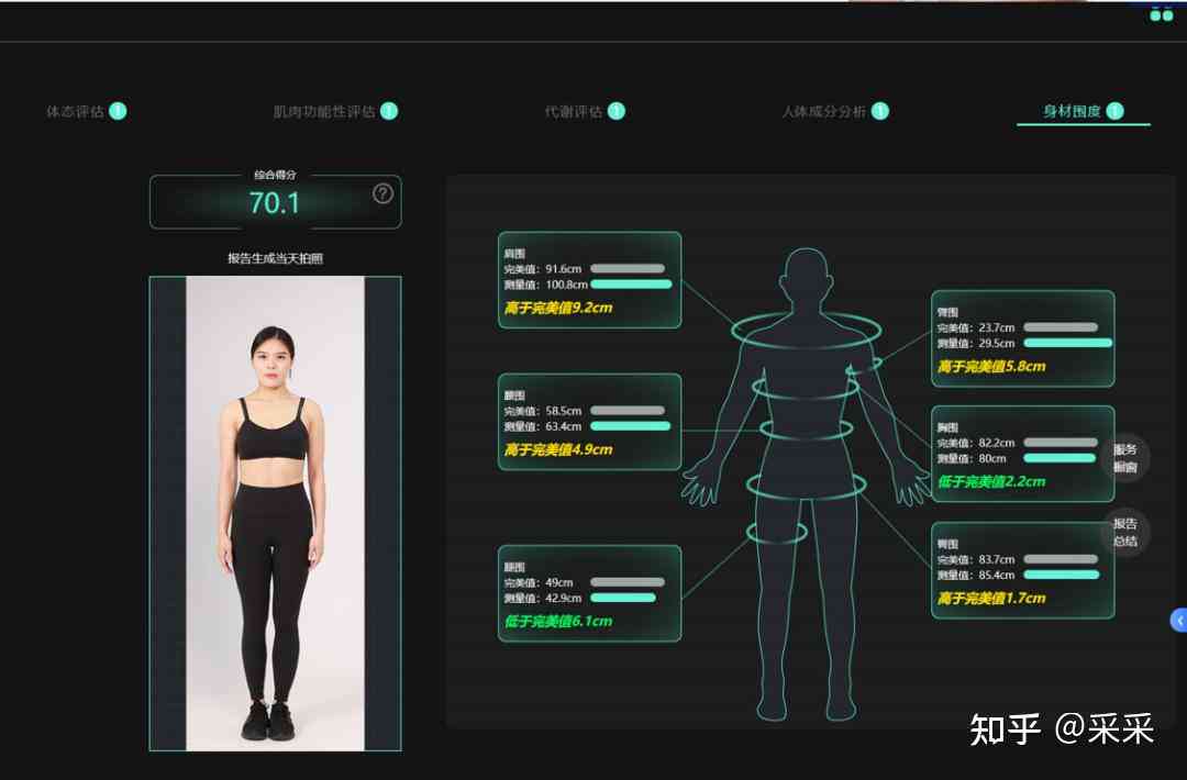 ai身材体型评估报告模板