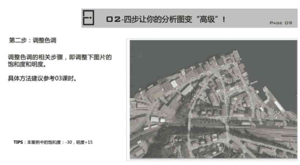 ai建筑设计分析报告怎么写