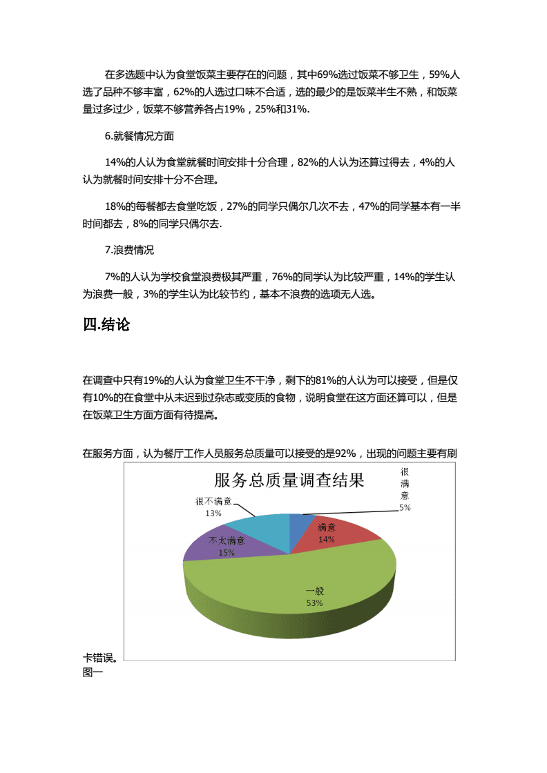 学校食堂调研报告ai