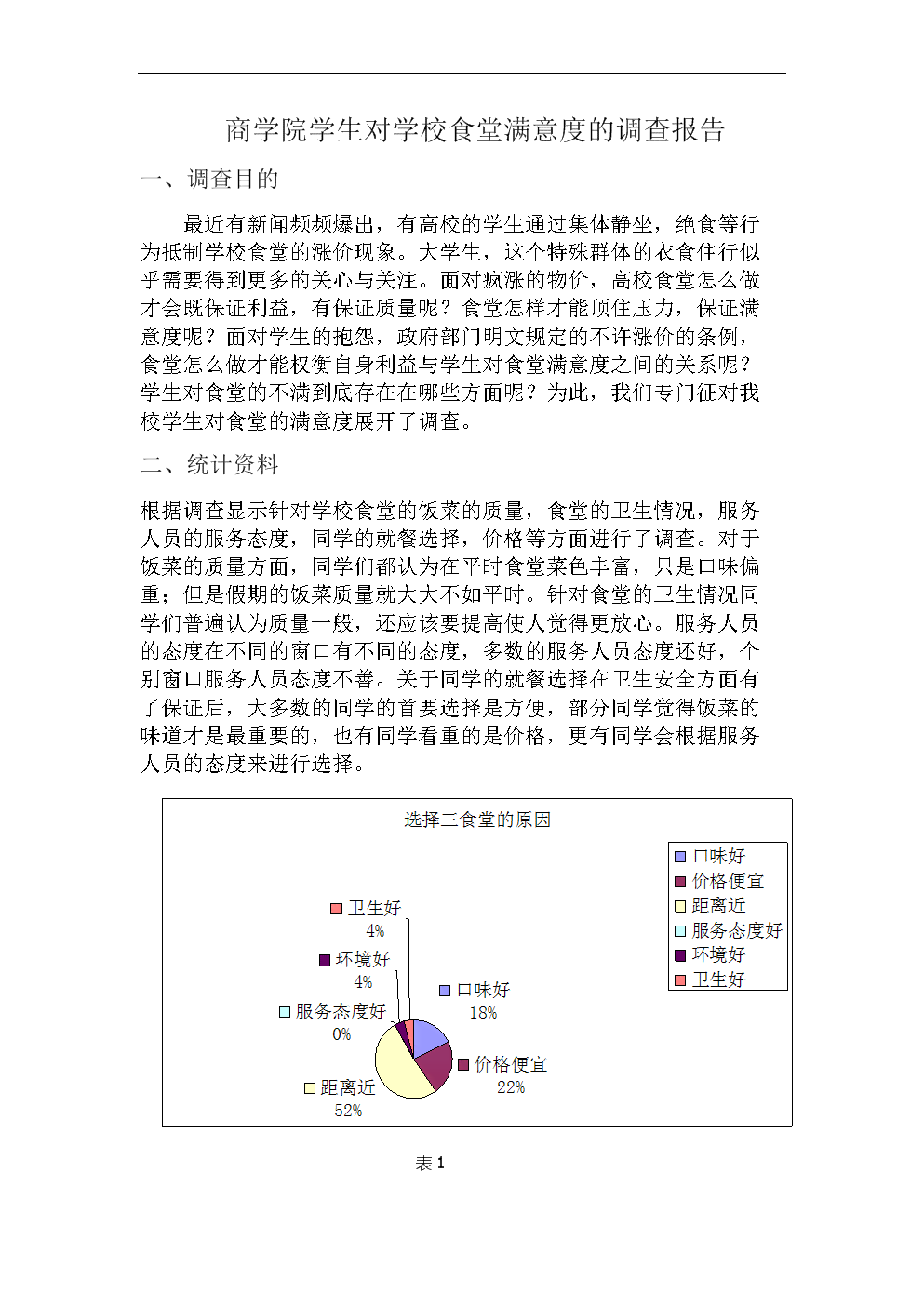 学校食堂调研报告ai