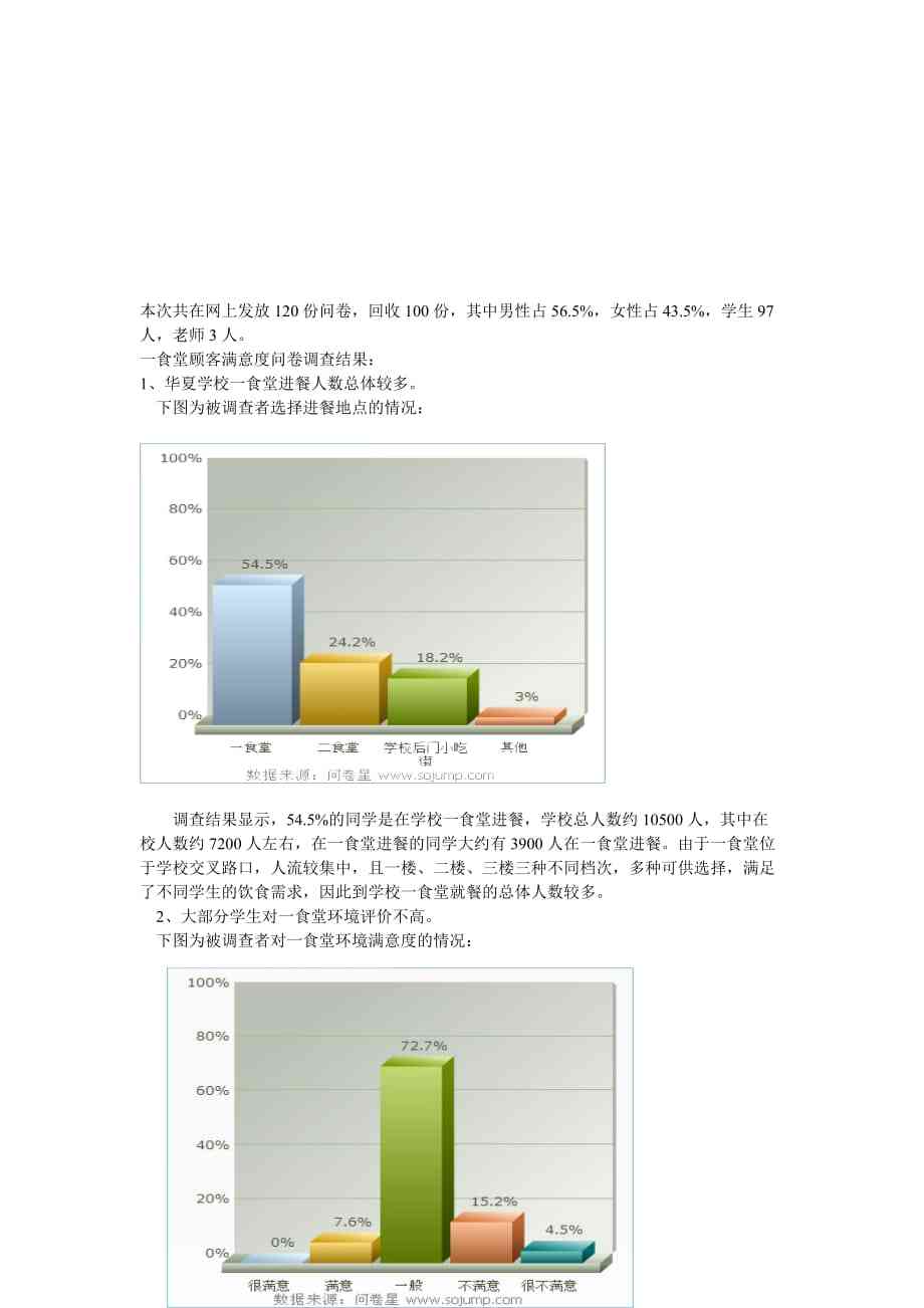 学校食堂调研报告ai