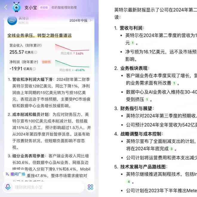 ai写财务报告分析