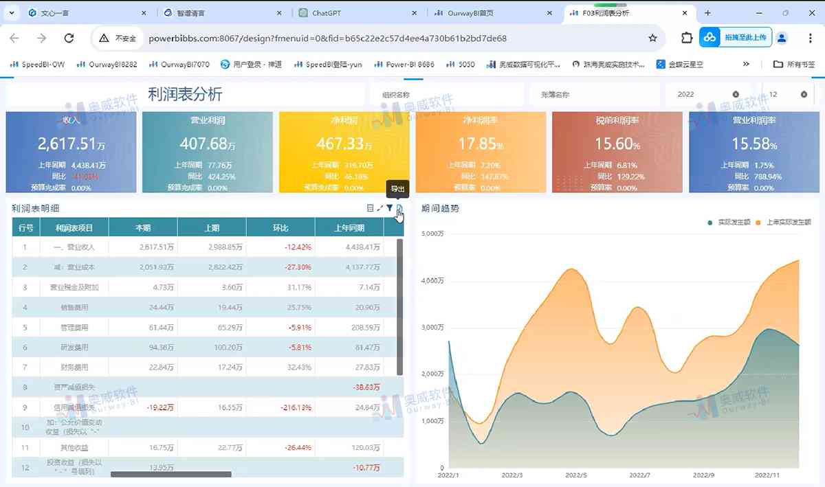 用ai做报表分析总结报告