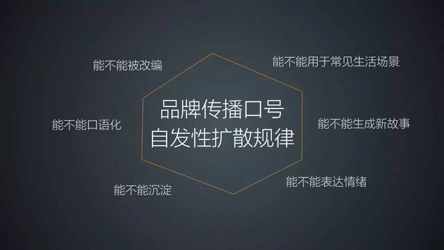 ai押韵的伤感文案