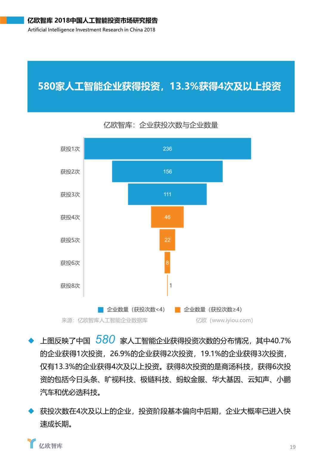 ai工具调研报告