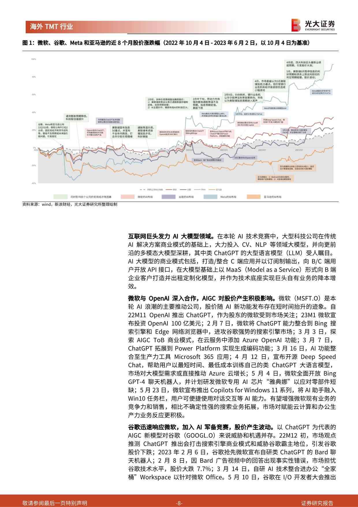 ai板块炒作逻辑分析报告