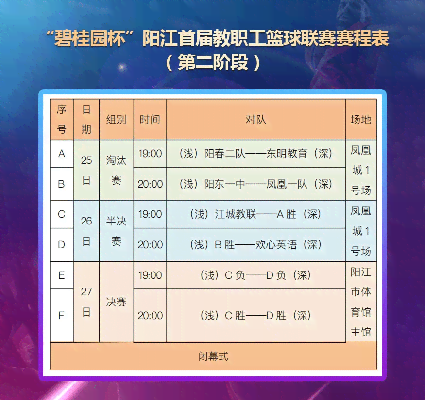 ai篮球比赛分析报告