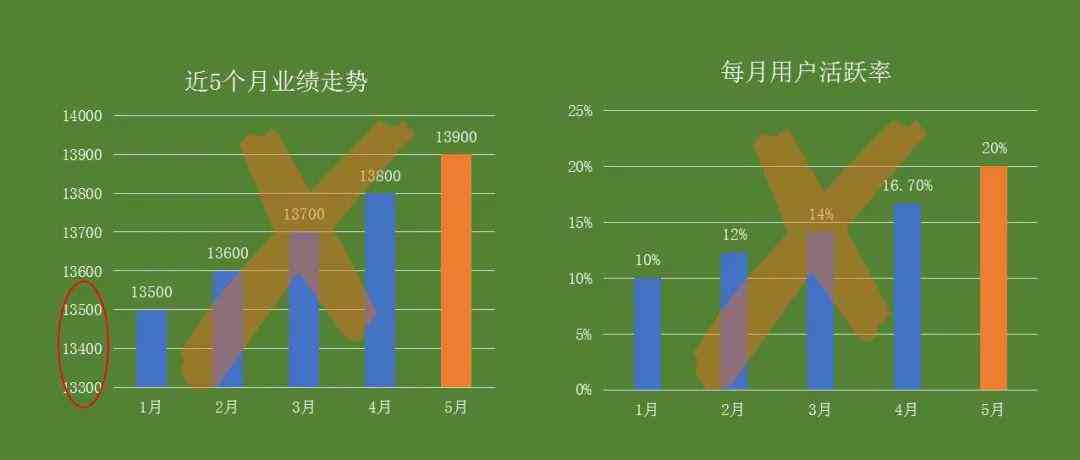 ai对海运的影响分析报告