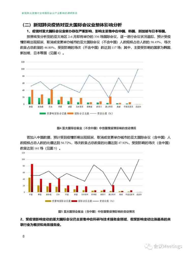 ai对海运的影响分析报告