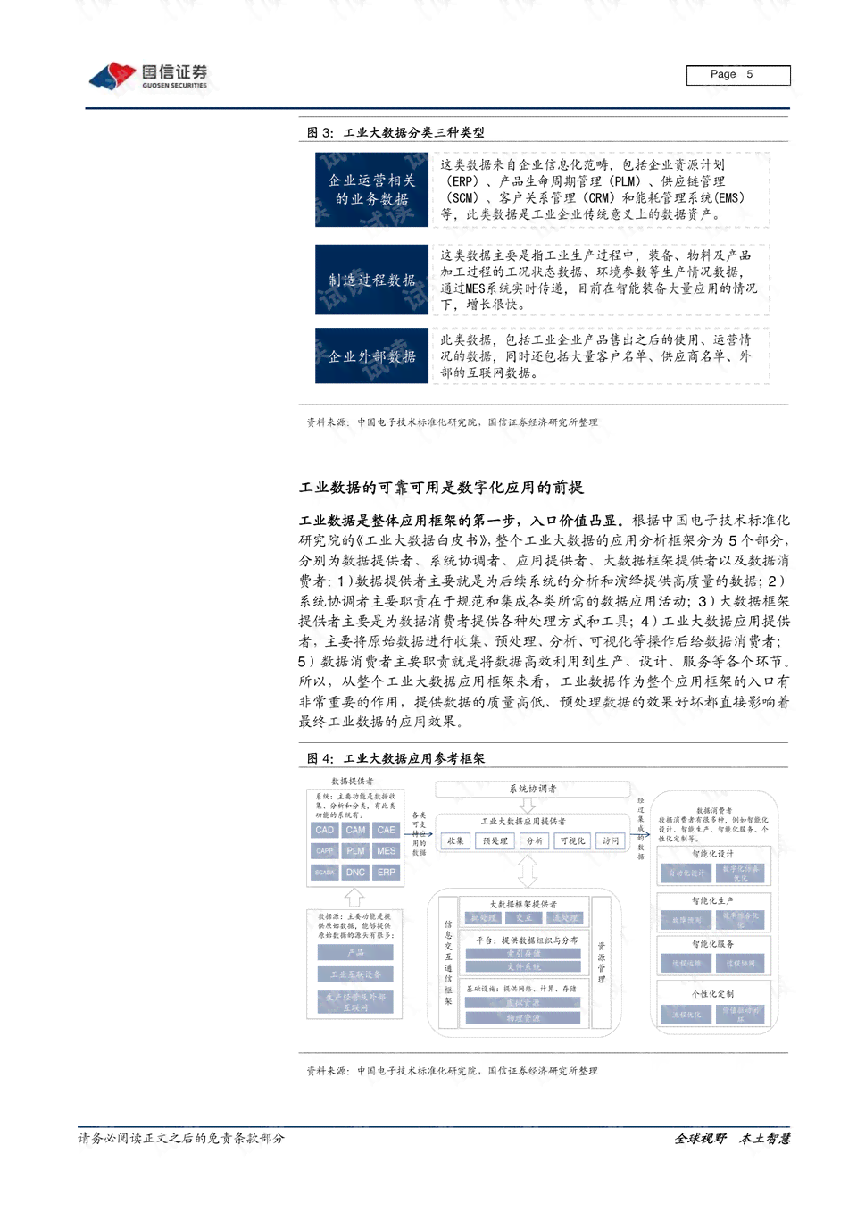 业论文ai课题研究报告