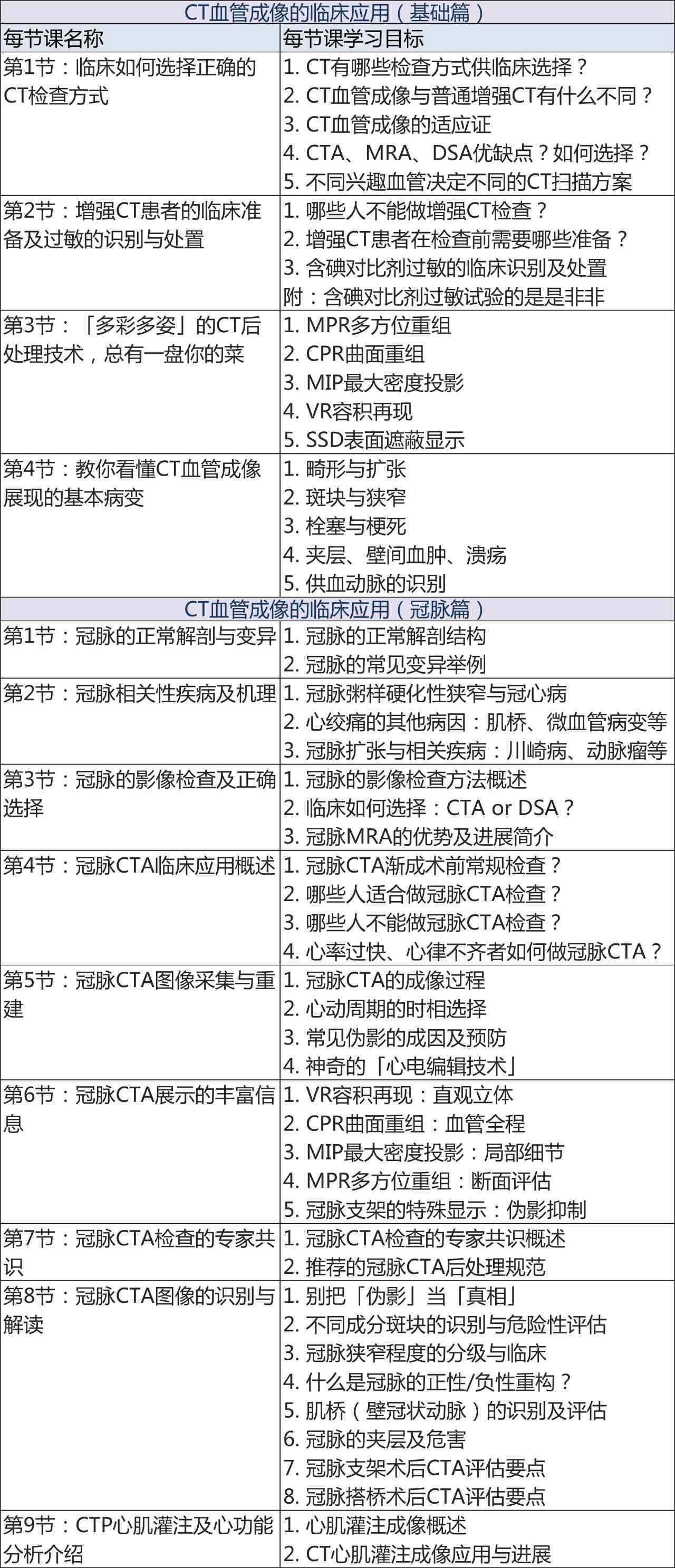 联影ct 参数图片