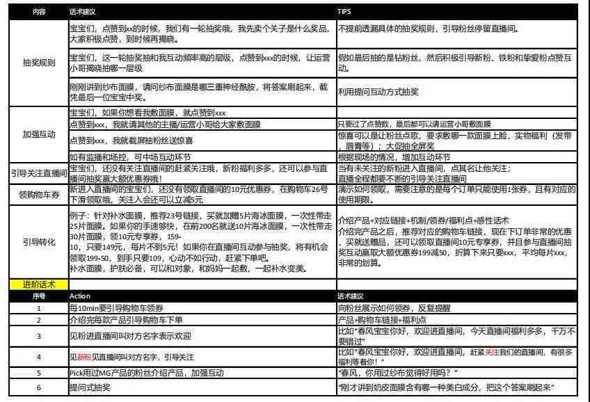 AI智能抖音脚本生成工具：一键打造个性化短视频内容创作助手