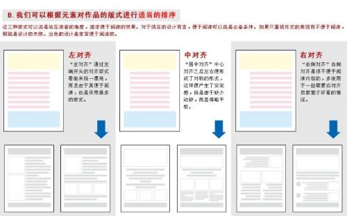 ai做设计：软件对比CDR，便捷性与效率分析