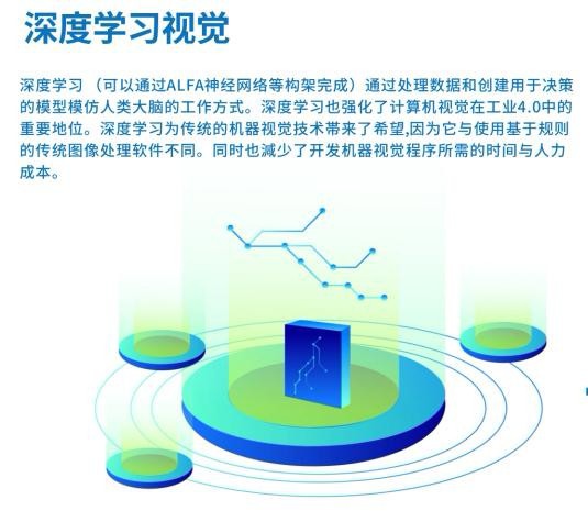 深度学赋能：高精度机器视觉缺陷检测技术革新