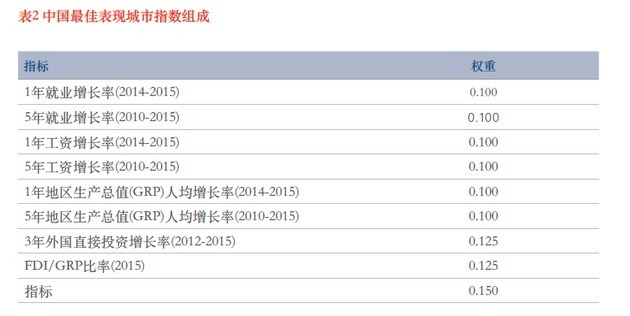 《全面解析：如何查询格子达AI高风险评估报告》