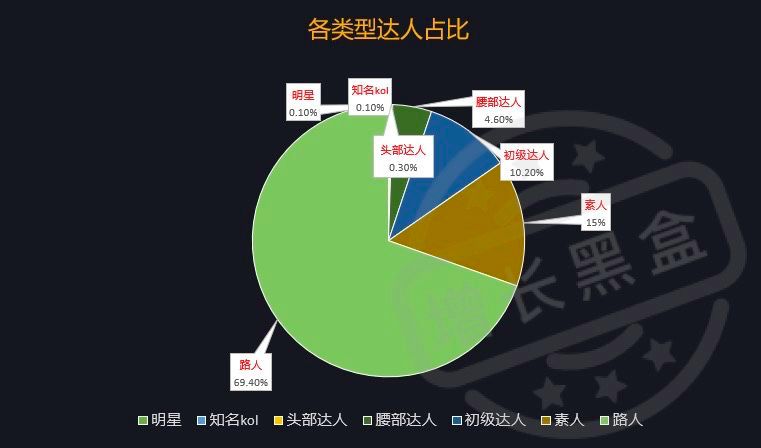 探索AI设计新领域：揭秘内容创新与智能应用策略