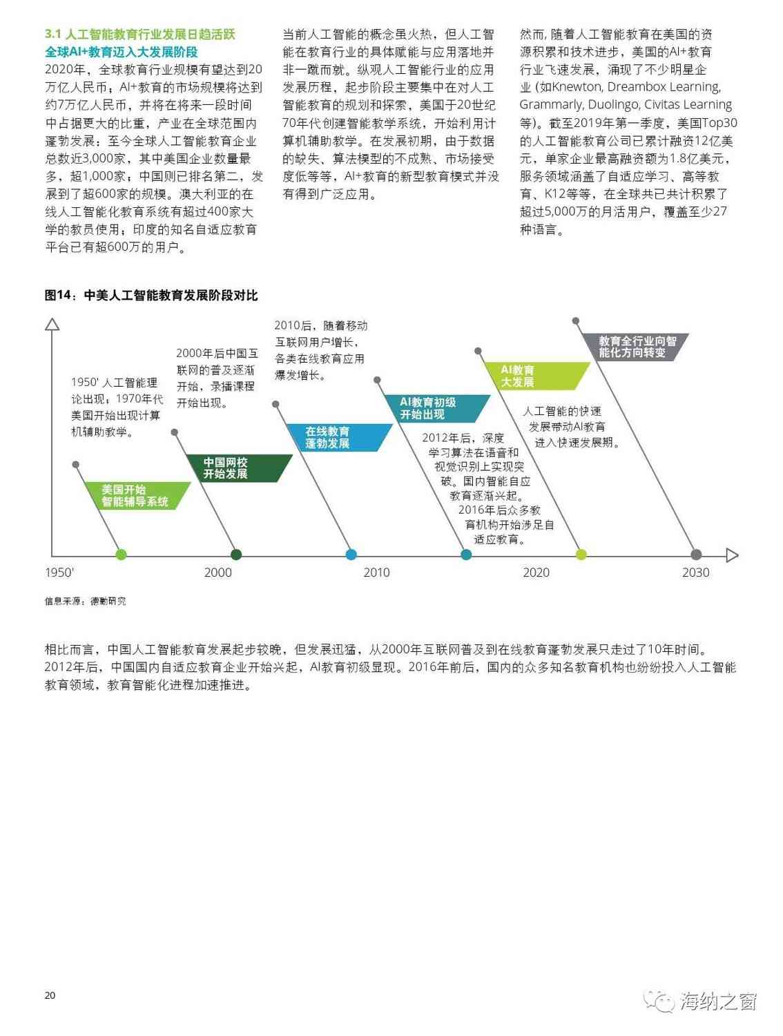 羽毛球AI技术深度解析：关键点检测与赛场分析综合研究报告