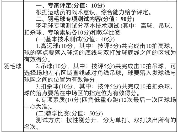 羽毛球AI技术深度解析：关键点检测与赛场分析综合研究报告