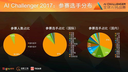 羽毛球AI技术深度解析：关键点检测与赛场分析综合研究报告