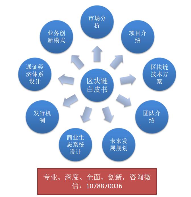 掌握技巧：快速提升解说文案撰写效率