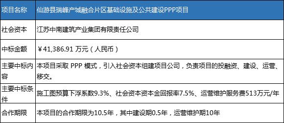 全方位解析：写作猫AI写作平台功能、优势与使用指南